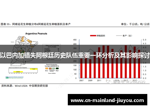 以巴内加错失阿根廷历史队伍重要一环分析及其影响探讨