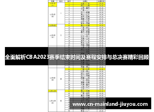 全面解析CBA2023赛季结束时间及赛程安排与总决赛精彩回顾 全面解析CBA2023赛季结束时间及赛程安排与总决赛精彩回顾