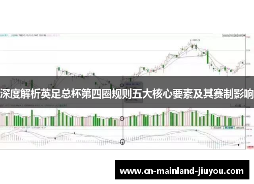 深度解析英足总杯第四圈规则五大核心要素及其赛制影响