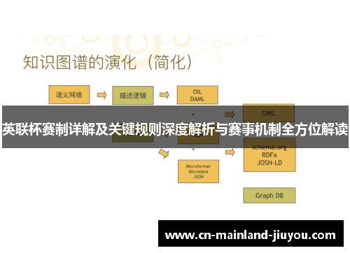 英联杯赛制详解及关键规则深度解析与赛事机制全方位解读