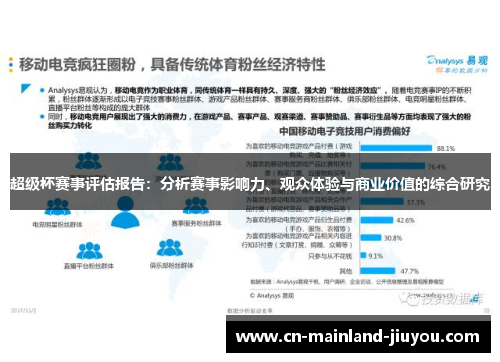 超级杯赛事评估报告：分析赛事影响力、观众体验与商业价值的综合研究