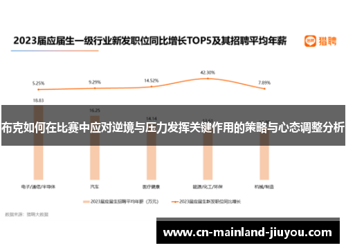 布克如何在比赛中应对逆境与压力发挥关键作用的策略与心态调整分析