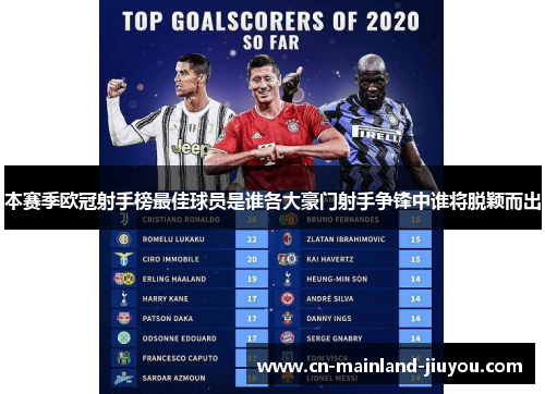 本赛季欧冠射手榜最佳球员是谁各大豪门射手争锋中谁将脱颖而出
