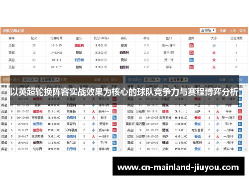 以英超轮换阵容实战效果为核心的球队竞争力与赛程博弈分析