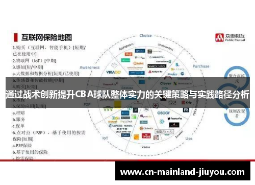 通过战术创新提升CBA球队整体实力的关键策略与实践路径分析