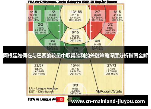 阿根廷如何在与巴西的较量中取得胜利的关键策略深度分析指南全解 阿根廷如何在与巴西的较量中取得胜利的关键策略深度分析指南全解